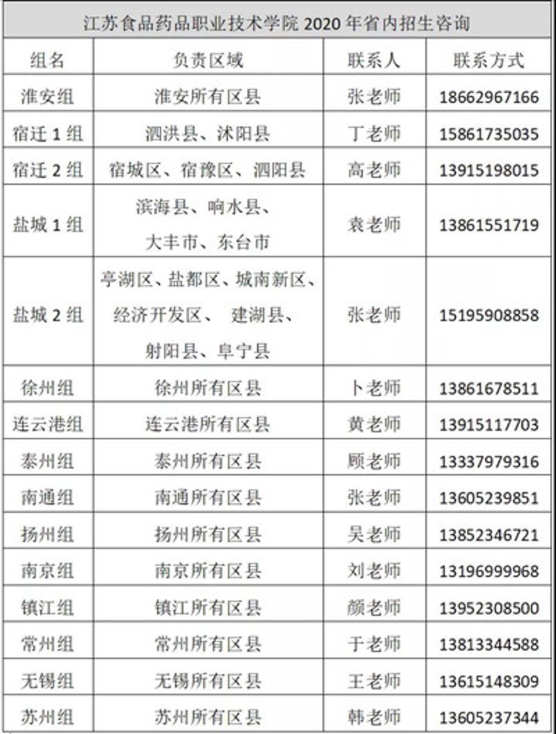 食品标准认证：守护舌尖上的安全